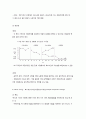 단일사례디자인의 적용과정과 유형 및 특징 10페이지