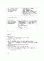 영유아 교통안전 교육의 필요성과 교육의 실제 4페이지