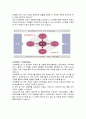 GS칼텍스의 인사제도,채용정보,복리후생,연봉자료 정리 7페이지