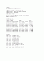 한국전력공사(한전)의 인사제도,채용정보,복리후생,연봉자료,인적자원관리 정리 2페이지