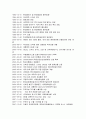  현대중공업의 인사제도,채용정보,복리후생,연봉자료 정리 3페이지