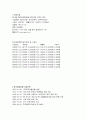 외환은행의 인사제도,채용정보,복리후생,연봉자료 정리 2페이지
