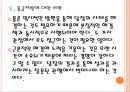 [터키시장] 터키경제에 대한 분석과 위기상황 PPT자료 18페이지