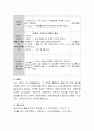영유아 교수학습 활동에서 각 영역을 통합하는 활동으로 하루 일과를 작성해 보시오. 5페이지