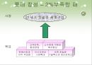  의 성공요인과 의 실패요인 비교분석  9페이지
