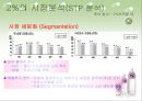  의 성공요인과 의 실패요인 비교분석  11페이지