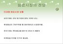  의 성공요인과 의 실패요인 비교분석  22페이지