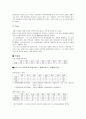[경제경영] 마케팅 전략 및 광고분석 - SM5 - 28페이지