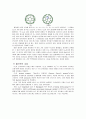 탄소나노소자의 특성과 응용 - CNT의 종류, CNT의 원자구조 및 특징, CNT의 합성, CNT의 응용, 풀러렌의 성질과 응용, 풀러렌유도체의 합성, 그래핀  8페이지