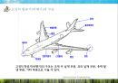 고정익 항공기와 회전익 항공기의 비교 (Comparison between Fixed-wing aircraft And rotary-wing aircraft).pptx 8페이지