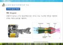 고정익 항공기와 회전익 항공기의 비교 (Comparison between Fixed-wing aircraft And rotary-wing aircraft).pptx 13페이지