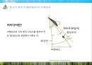 고정익 항공기와 회전익 항공기의 비교 (Comparison between Fixed-wing aircraft And rotary-wing aircraft).pptx 31페이지