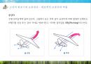 고정익 항공기와 회전익 항공기의 비교 (Comparison between Fixed-wing aircraft And rotary-wing aircraft).pptx 38페이지