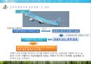 고정익 항공기와 회전익 항공기의 비교 (Comparison between Fixed-wing aircraft And rotary-wing aircraft).pptx 42페이지