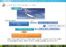 고정익 항공기와 회전익 항공기의 비교 (Comparison between Fixed-wing aircraft And rotary-wing aircraft).pptx 43페이지