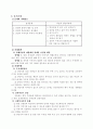 [사회복지실천론] 과제중심 모델을 적용한 사례 - 도벽과 폭력적 행동으로 담임선생님에 의해 의뢰된 김상민(가명, 남, 13세) 5페이지