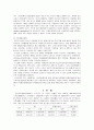 [사회복지정책론] 빈곤층의 자립 2페이지