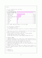 [사회복지행정론] 국민연금의 정의와 구조, 국민연금 문제점 및 개선방안 4페이지