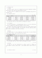 [사회복지행정론] 국민연금의 정의와 구조, 국민연금 문제점 및 개선방안 7페이지