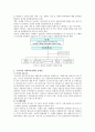 [사회복지정책론] 사회복지정책의 문제점 및 개선방안 6페이지