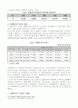 [사회복지정책론] 과거부터 현재까지의 사회복지 의미 및 정책과 현재 과제와 대응방안 8페이지