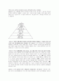 [성격 심리학] 성격이론을 통한 나의 성격 분석 2페이지