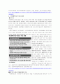 [사회이슈] 국민행복기금에 관해서 2페이지