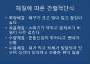 [생활과 건강] 간혈적 단식의 유의점 2페이지