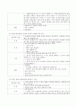 [아동건강교육] 표준보육과정과 유치원 교육과정에 근거하여 아동건강교육의 실제 프로그램을 작성 - 프로그램명, 목표, 성취목표 별 활동계획안 4페이지