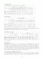 [아동복지론] 아동학대[아동학대의 개념을 정립하고 그 유형과 원인 등, 학대받은 아동을 위한 치료와 사례를 통한 의료사회복지사의 역할에 대해서] 5페이지