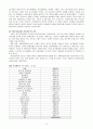 [아동복지론] 아동학대[아동학대의 개념을 정립하고 그 유형과 원인 등, 학대받은 아동을 위한 치료와 사례를 통한 의료사회복지사의 역할에 대해서] 6페이지