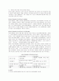 [지역사회복지론] 자선조직협회와 인보관운동의 공통질 차이점을 기술 4페이지