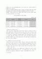 [장애인복지론] 장애 청소년과 복지 7페이지