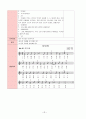 [아동음악과 동작] 악기다루기 7곡 계획안 25페이지