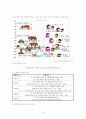 [장애인복지론] 15가지 장애종류 중 한 가지 종류와 관련된 정책에 대해 논하기(청각장애 및 언어장애) 4페이지