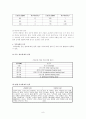 [장애인복지론] 15가지 장애종류 중 한 가지 종류와 관련된 정책에 대해 논하기(청각장애 및 언어장애) 9페이지