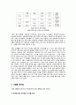 [현대인의 다이어트] 식생활조사 분석 7페이지
