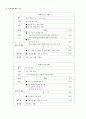 [부모교육] 관심 있는 부모교육 이론 중 선정하여 실제 부모교육 프로그램을 구성 3페이지