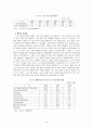 [노인복지론] 노인 복지 시설을 중심으로 바라 본 우리나라 노인 복지 행정의 문제질 개선방안 16페이지