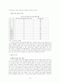 [노인복지론] 노인 복지 시설을 중심으로 바라 본 우리나라 노인 복지 행정의 문제질 개선방안 20페이지