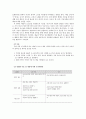 [보육과정] 표준보육과정(사회관계, 의사소통, 신체운동, 예술경험, 자연탐구, 기본생활 영역)에 의한 만2세～3세 보육 계획안을 작성하시오 13페이지