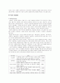 [보육과정] 0세 영아의 발달 특징 2페이지