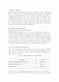 [사회복지보장론] 생활보호법과 국민기초생활보장제도 비교 및 재원마련에 관한 문제질 그 방안 모색 5페이지