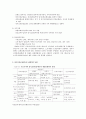 [노인복지]  노인장기요양보험제도의 주요 내용, 장기요양보험제도의 운영방식, 장기요양보호 시설 및 서비스 그리고 장기요양보호 인력에 대해 알아보고 노인장기요양보험제도의 과제에 대해 7페이지