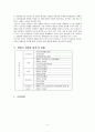 [사회복지법제론] 우리나라와 외국의 장애인 관련법 2페이지