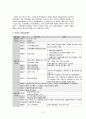 [사회복지개론] 독일 사회보장제도의 비교 고찰 3페이지