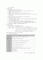 [사회문제] 집단 따돌림에 관해서 4페이지