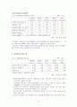 [사회문제] 집단 따돌림에 관해서 15페이지
