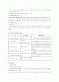 [가족상담 및 치료] 해결중심 단기가족치료의 치료전략에 대하여 8페이지