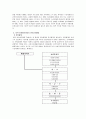 [사회복지법제론] 국민기초생활 보장법 12페이지